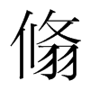 n(gu)w