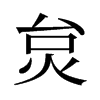 炱的舊字形